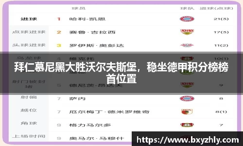 拜仁慕尼黑大胜沃尔夫斯堡，稳坐德甲积分榜榜首位置