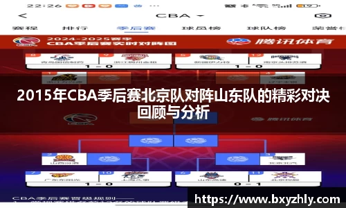 2015年CBA季后赛北京队对阵山东队的精彩对决回顾与分析
