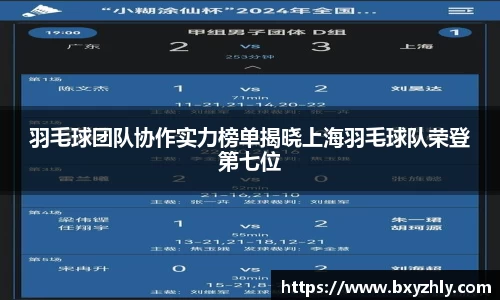 羽毛球团队协作实力榜单揭晓上海羽毛球队荣登第七位