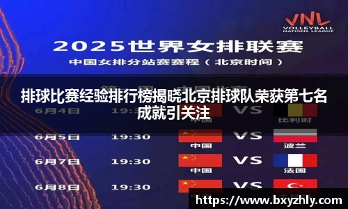 排球比赛经验排行榜揭晓北京排球队荣获第七名成就引关注
