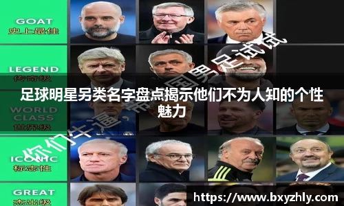 足球明星另类名字盘点揭示他们不为人知的个性魅力
