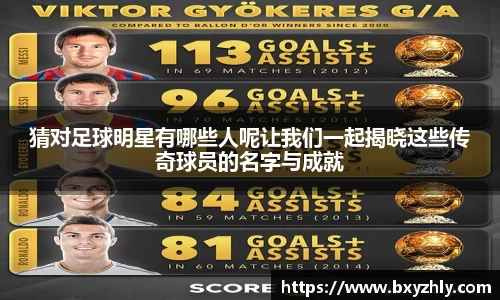 猜对足球明星有哪些人呢让我们一起揭晓这些传奇球员的名字与成就