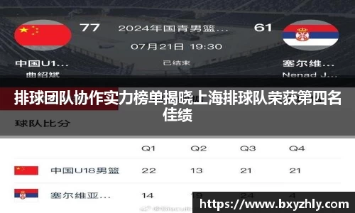 排球团队协作实力榜单揭晓上海排球队荣获第四名佳绩
